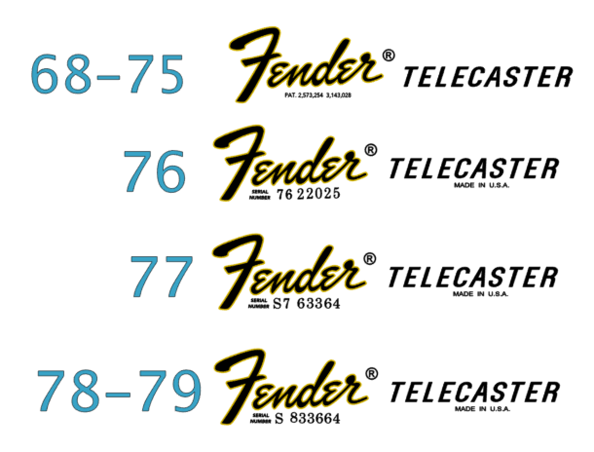 Fender Telecaster Guitar Headstock Decal Logo Waterslide Years 1968-1979