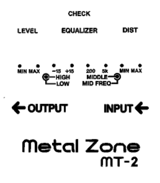 Boss Pedal Restoration Decal Sets-Chorus, Blues Driver, Turbo Distortion, Metal Zone, Bass Overdrive