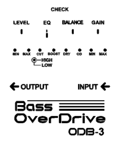 Boss Pedal Restoration Decal Sets-Chorus, Blues Driver, Turbo Distortion, Metal Zone, Bass Overdrive