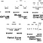 Boss Pedal Restoration Decal Sets-Chorus Blues Driver Turbo