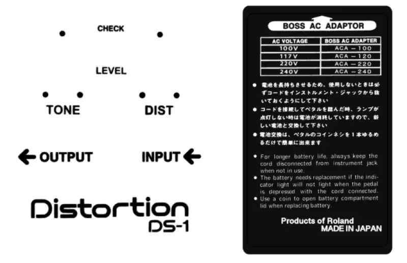 Boss DS-1 Guitar Distortion Effects Pedal Decal Logo Set Top