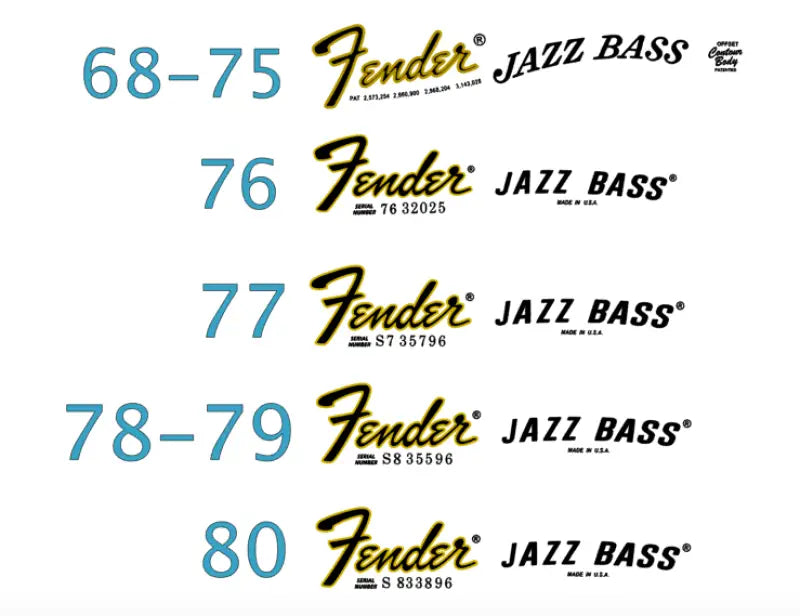 Fender Jazz Bass Headstock Decal Logo Waterslide Years 1968-1980