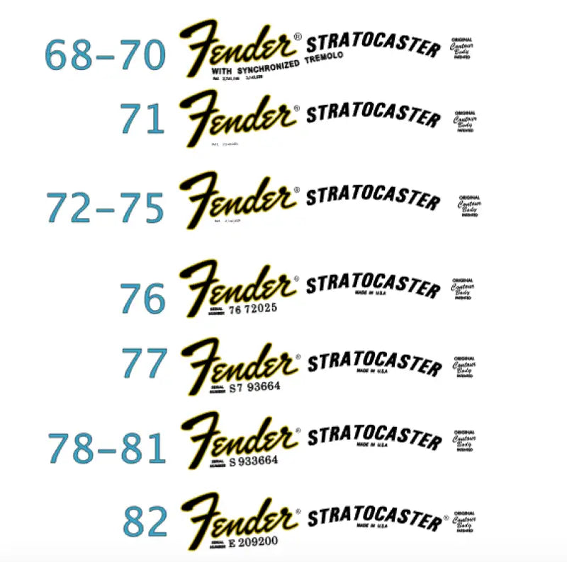 Fender Stratocaster Headstock Decal Logo Waterslide CBS And Smith YEARS 68-82